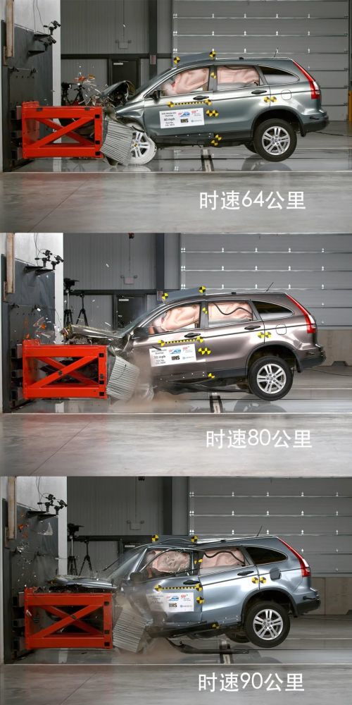汽车时速分别多少合适